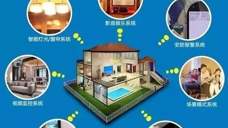 上海智能锁：儿童安全功能不可或缺**