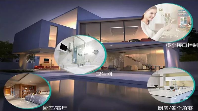 智能面板代理加盟：利润分析及行业洞察