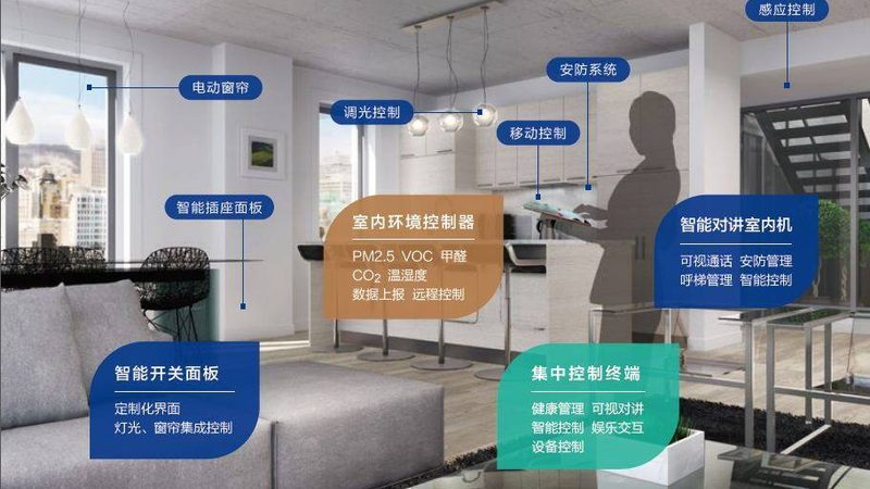 酒店电动窗帘系统：价格构成与选购要点